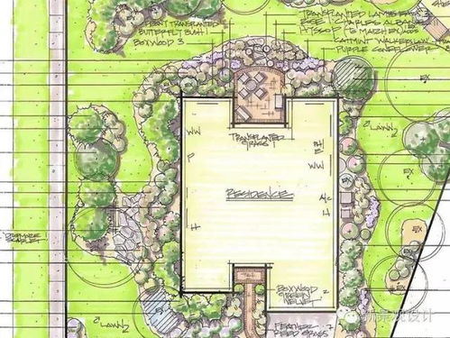 有了庭院，一定要學著這么規劃 園林設計全攻略